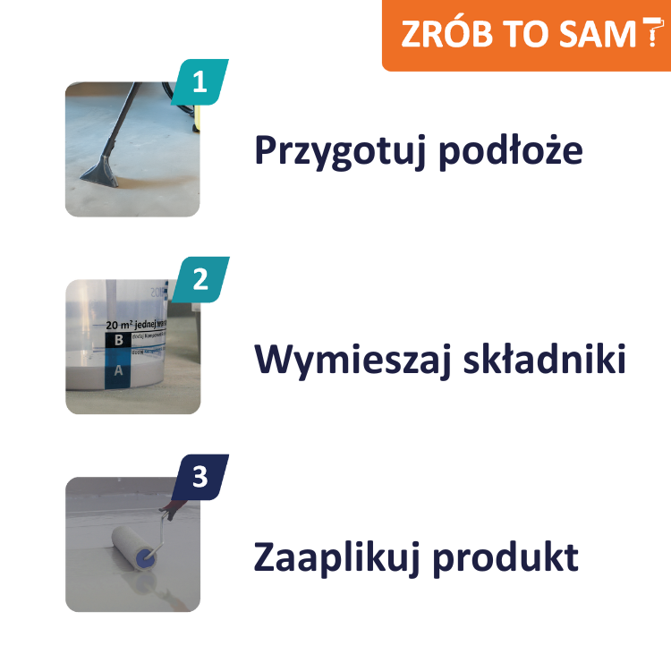 Epoxy Floor - 3 kroki